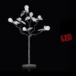 Birdie's Busch LED