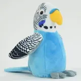 WINFRIED KÖGLER GMBH Kögler Labertier Wellensittich Caruso 21 cm Blau
