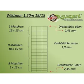Aquagart Wildzaun 50 m x 150 cm Grau