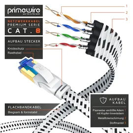 Primewire Flachbandpatchkabel CAT 8 mit Baumwollummantelung - 5m