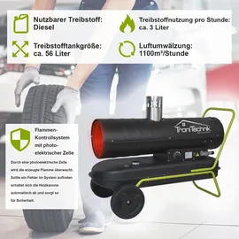 Tronitechnik TT-HK-245 Heizkanone 30 kW