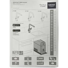Grohe Blue Home U-Auslauf Starter Kit chrom 31543000