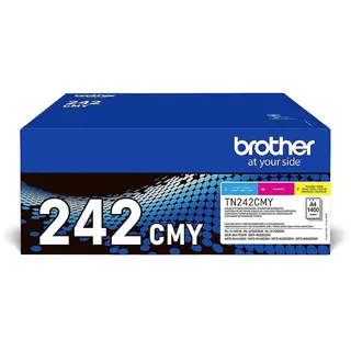 CMY