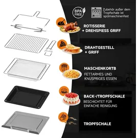 Homelux Heißluftfritteuse XXL Minibackofen mit Umluft, 1700W 18 Programme, 7 Zubehörteile inkl. Drehspieß, Doppelventilator, Heißluft-Backofen,