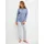 CALIDA Schlafanzug Striped Dreams Blau 40/42