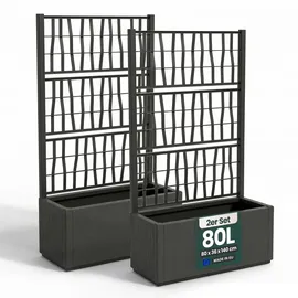 Kreher Pflanzkasten Set 80 x 36 cm Anthrazit