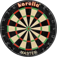 KARELLA Master
