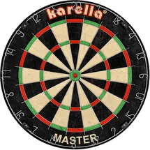 KARELLA Master
