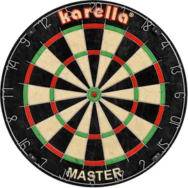 KARELLA Master