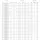 Berkley Cherrywood Spinnruten, 2.12m |10-35g