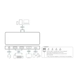 ATEN USB-C® Dockingstation UH3238 Passend für Marke Dockingstations: Universal