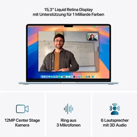 Apple MacBook Air M4 2025 15'' 24 GB RAM 512 GB SSD 10-Core GPU Himmelblau