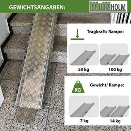 Trutzholm Auffahrschiene 50 kg