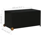 vidaXL Garten-Auflagenbox Schwarz 120x65x61 cm Poly Rattan