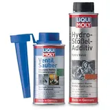 Liqui Moly Hydro-Stößel-Additiv 1009