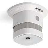 Heiman Zigbee