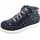 Richter Flora Kinder Marine/Candy 31