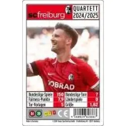 SC Freiburg Quartett 24/25