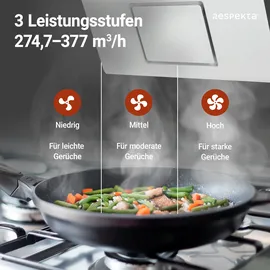 Respekta CH22010/90WBZ Kopffreihaube 90 cm