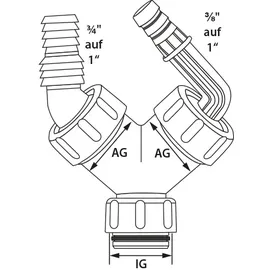 Save Kondensat- & Geräteanschlusstülle Save 1', 3⁄4' & '