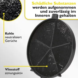 Bomann KF 573 für DU 7600/7601/7607 Filter, 2er Set Schwarz