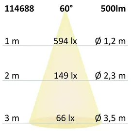 ISOLED LED Einbauleuchte Sys68 MiniAMP 5W rund weiß