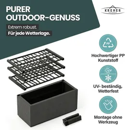 Kreher Pflanzkasten Set 80 x 36 cm Anthrazit