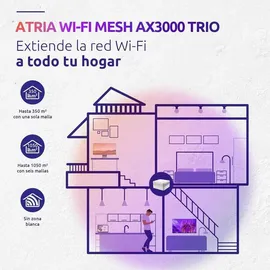 Strong MESKAX300ADD WLAN-Verstärker 3er Pack