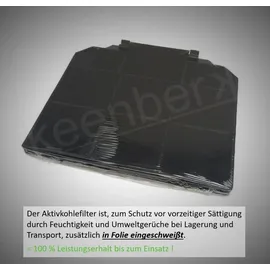 Franke 112.0016.757 Aktivkohlefilter 2er Set