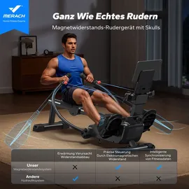 Merach Rudergerät 2025 Schwarz