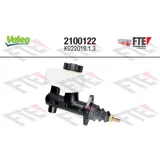 FTE maximal FTE 2100122