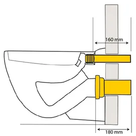 Haas + Sohn Haas 3289 Wand - WC Anschlussgarnitur DN 110 mit weißen Deckkappen