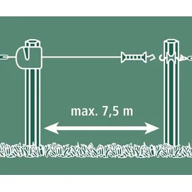 Kerbl Flexigate Seil