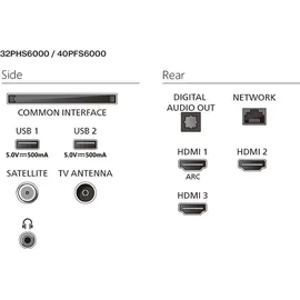 Philips 40PFS6000/12 40" HD-Ready LED Smart TV