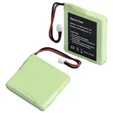 SHAWOROCE 2X Batterien Akku 5M702BMX 600mAh 2,4V Kompatibel mit Medion DECT-Telefon MD82772 MD81877 FRITZ!Fon MT-D Telekom Sinus 201 DeTeWe Style 250 Ni-MH Schnurlose Telefonakkus GP0747 GP0827 GP0845