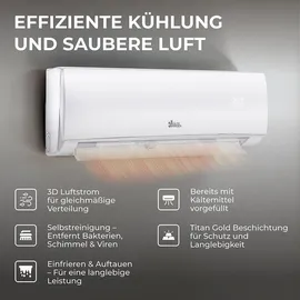 Kältebringer Kältebringer® Split Klimaanlage Quick Connect 18.000 BTU (5,1kW) Komplettset