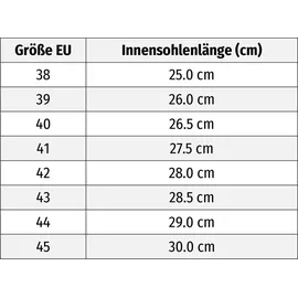 Urgent Arbeitsschuhe Sicherheitsschuhe Schutzkappe Stahlkappe Sportliche S1 (BPmas) - -