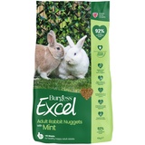 Burgess Excel Rabbit Adult 10kg Mint