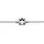 EXACT Schneideisensatz 70418
