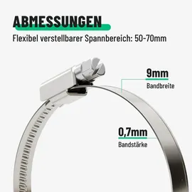 greate 10er Pack Schlauchschellen Edelstahl 50-70 mm einstellbar rostfrei