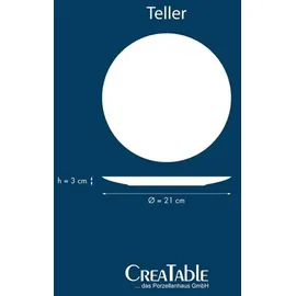 CreaTable Freunde des Waldes Teller 21 cm 4er Set