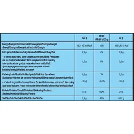 BIOTECH Protein Power Schokolade Pulver 1000 g