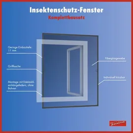 Trendline Fliegenschutz-Fenster 100 x 120 cm Anthrazit