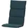 Siena Garden Hochlehner Auflage 120 x 48 x 6 cm petrol 1 St.