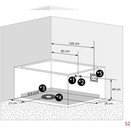 AcquaVapore Seniorenwanne mit Tür 85 x 170 cm (S12-R)