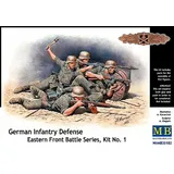 Master Box Ltd. Figur 1:35