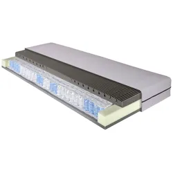 Zurbrüggen Taschenfederkernmatratze PRO SOMNA TFK - LF ca. 90,00x200,00