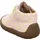 superfit SATURNUS Rosa 21