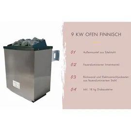 Karibu Saunahaus Hytti 6 naturbelassen Energiesparende Saunatür 9 kW Ofen inkl. Steuergerät inkl. 8-teiligem gratis Zubehörpaket (Gesamtwert 191,92€)