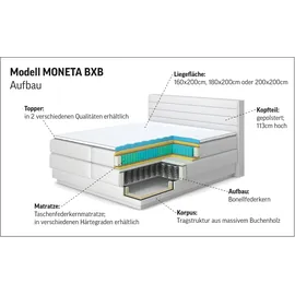 Home Affaire Boxspringbett HOME AFFAIRE "Cavan", grau (anthrazit), L:220cm, Microfaser (100% Polyester), Komplettbetten, Boxspringbett, Eiche, inkl. Bettkasten & Topper, verschiedene Härtegrade (auch H4)